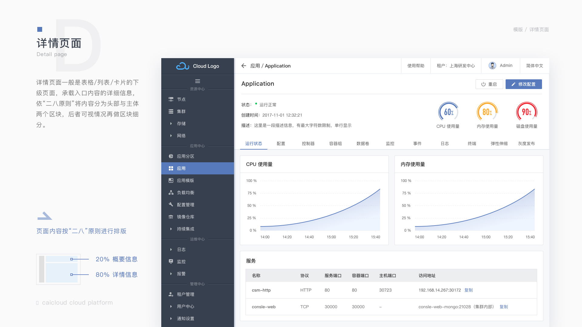 Caicloud UI 项目展示 11